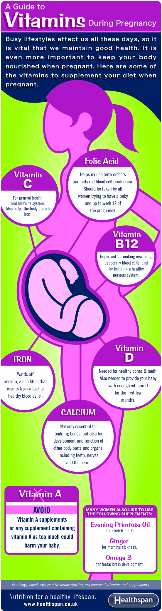 panduan vitamin semasa hamil